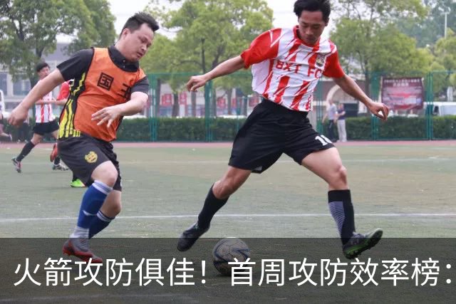 火箭攻防俱佳！首周攻防效率榜：火箭进攻第一 净效率第二